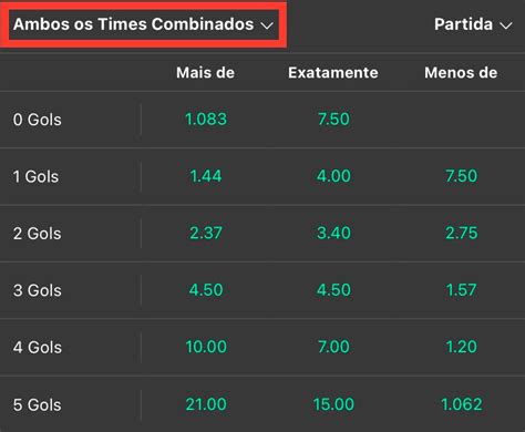 para ambos os times combinados